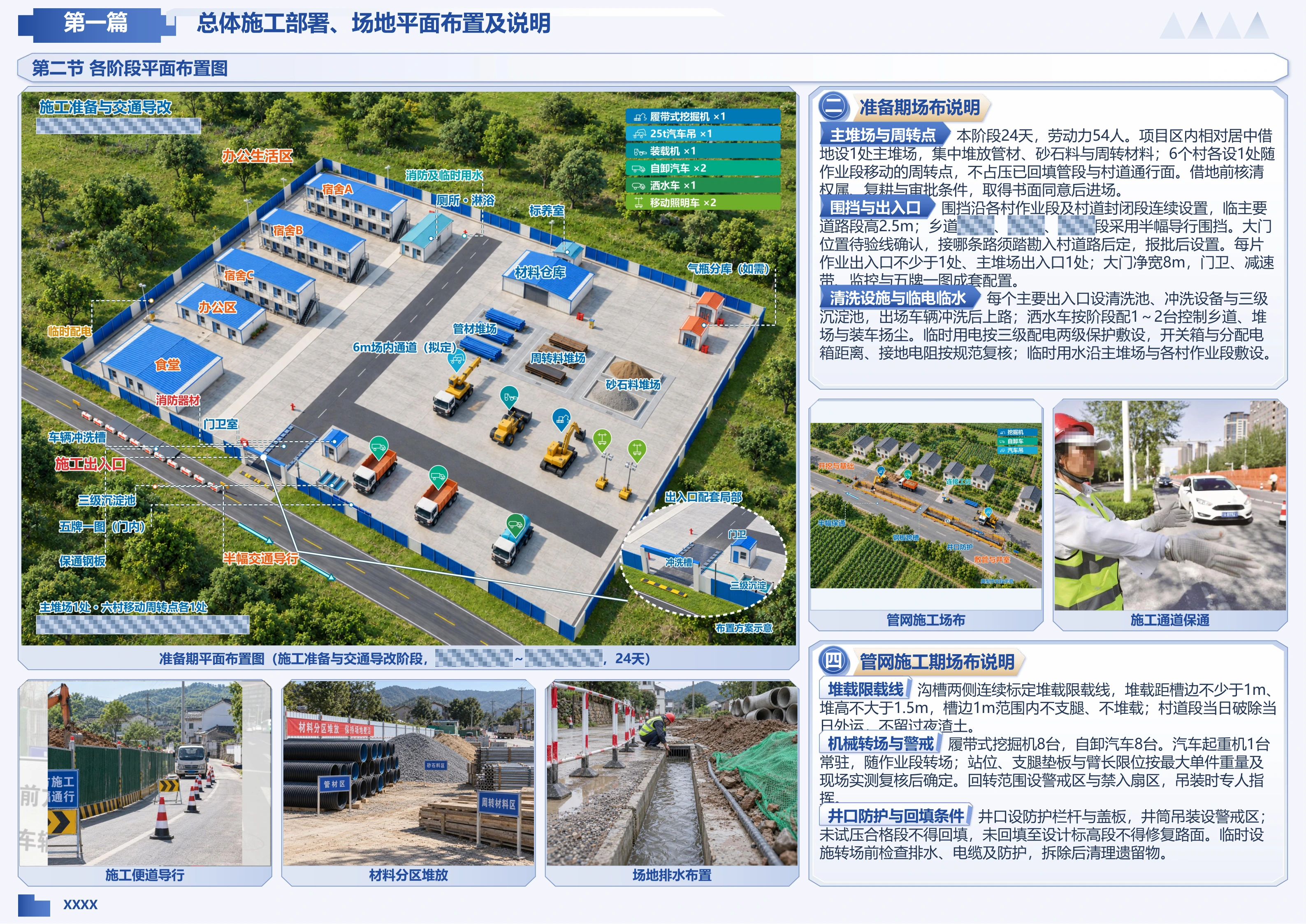 技术标图文排版脱敏样页